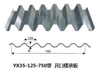 YX35-125-750型